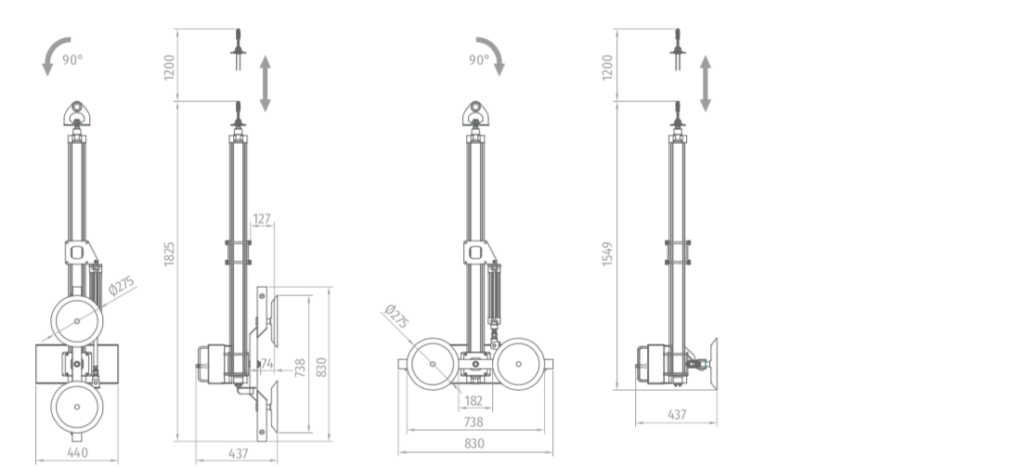 VNL G2 Esquemas